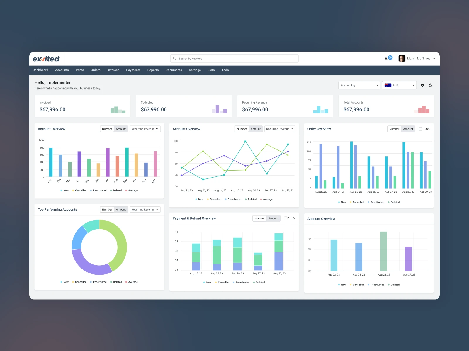 Exsited billing dashboard